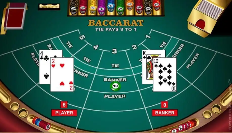 chiến thuật đánh baccarat