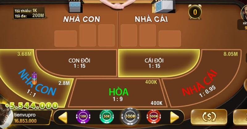 Chiến Lược Đánh Baccarat